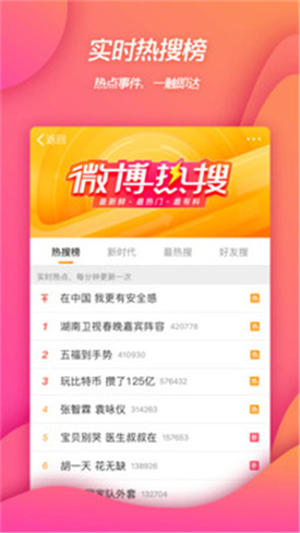 新浪微博app