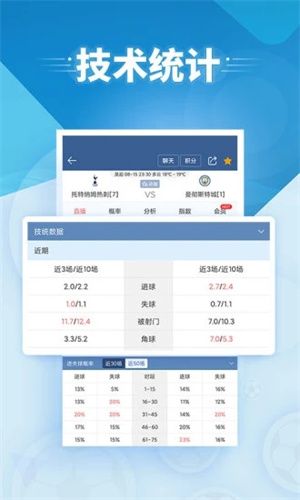 球探比分足球即时比分手机版完整版下载