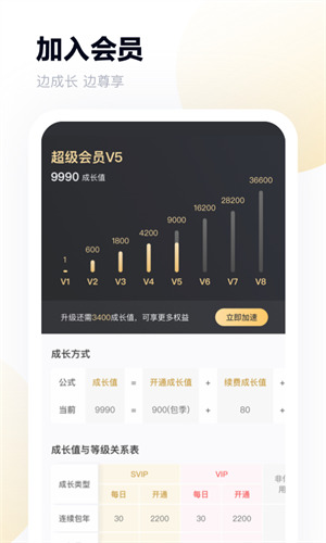 百度网盘网页版入口登录下载